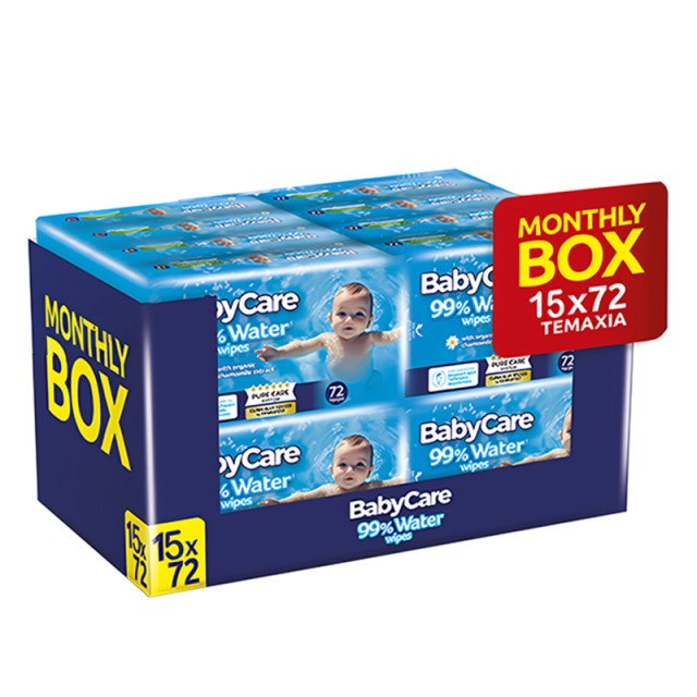 BabyCare 99% Water, Μωρομάντηλα με 99% Νερό, 15x72τμχ (1080τμχ)