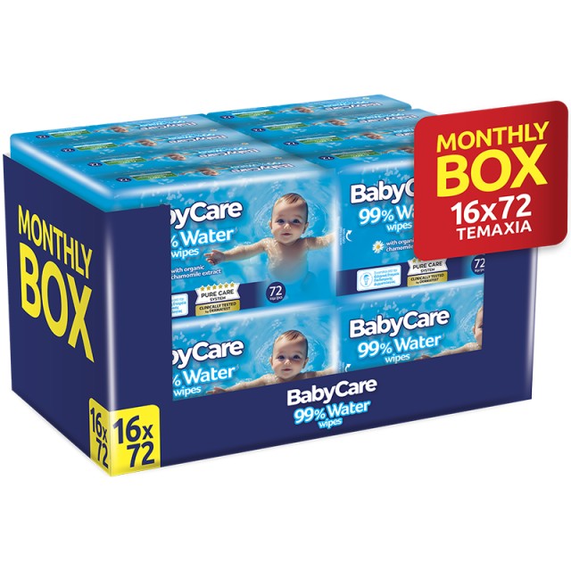 Μωρομάντηλα BabyCare 99% Water Monthly Box 16X72 τμχ